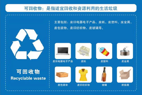 江阴垃圾分类指南