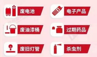 垃圾分类逼疯上海宁 别急,条例来了 未来无锡将强制实行